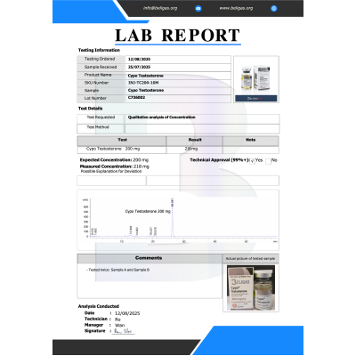 Buy Testosterone Cypionate 200mg/ml 10ml 