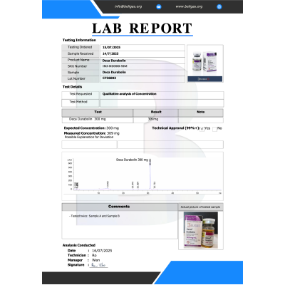 Buy Deca-Durabolin 300 (Nandrolone Decanoate)