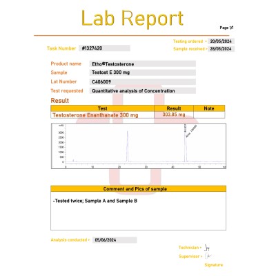 Buy Etho-Testosterone (Testosterone Enanthate) 300mg/ml