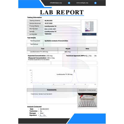 Buy original Beligas Levothyroxine T4, 100mcg (100 tabs)