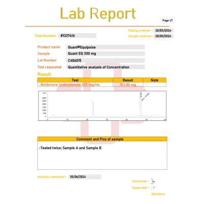 Buy Beligas Quant-Equipoise (Boldenone Undecylenate) 300mg/ml