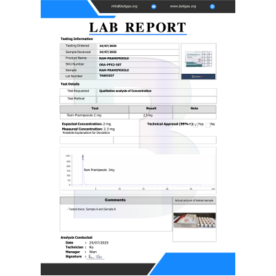 Buy original Beligas Pramipexole 2mg (50 tabs)