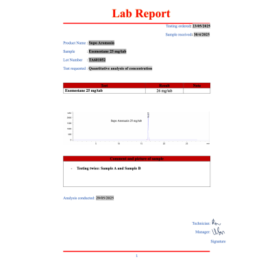 Buy Supo-Aromasin 25mg 50tabs