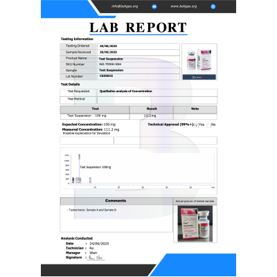 Testo-Suspension 100mg/ml