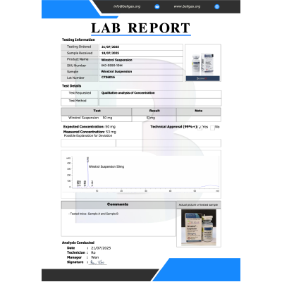 Buy original Beligas Winstrol Suspension 50mg/ml