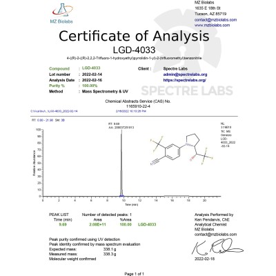 Buy LGD-4033 (LIGANDROL) 10mg 90tabs - Spectre Labs